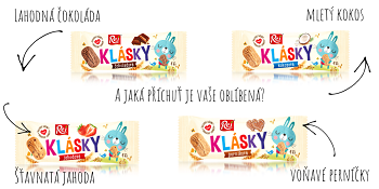 Sušenky KLÁSEK